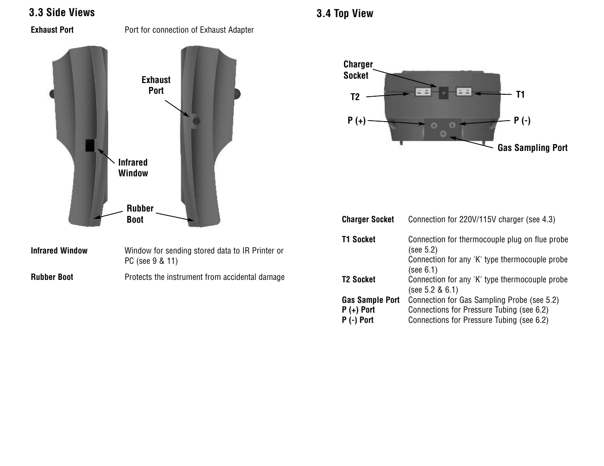 Test Products International 712 User Manual | Page 8 / 40