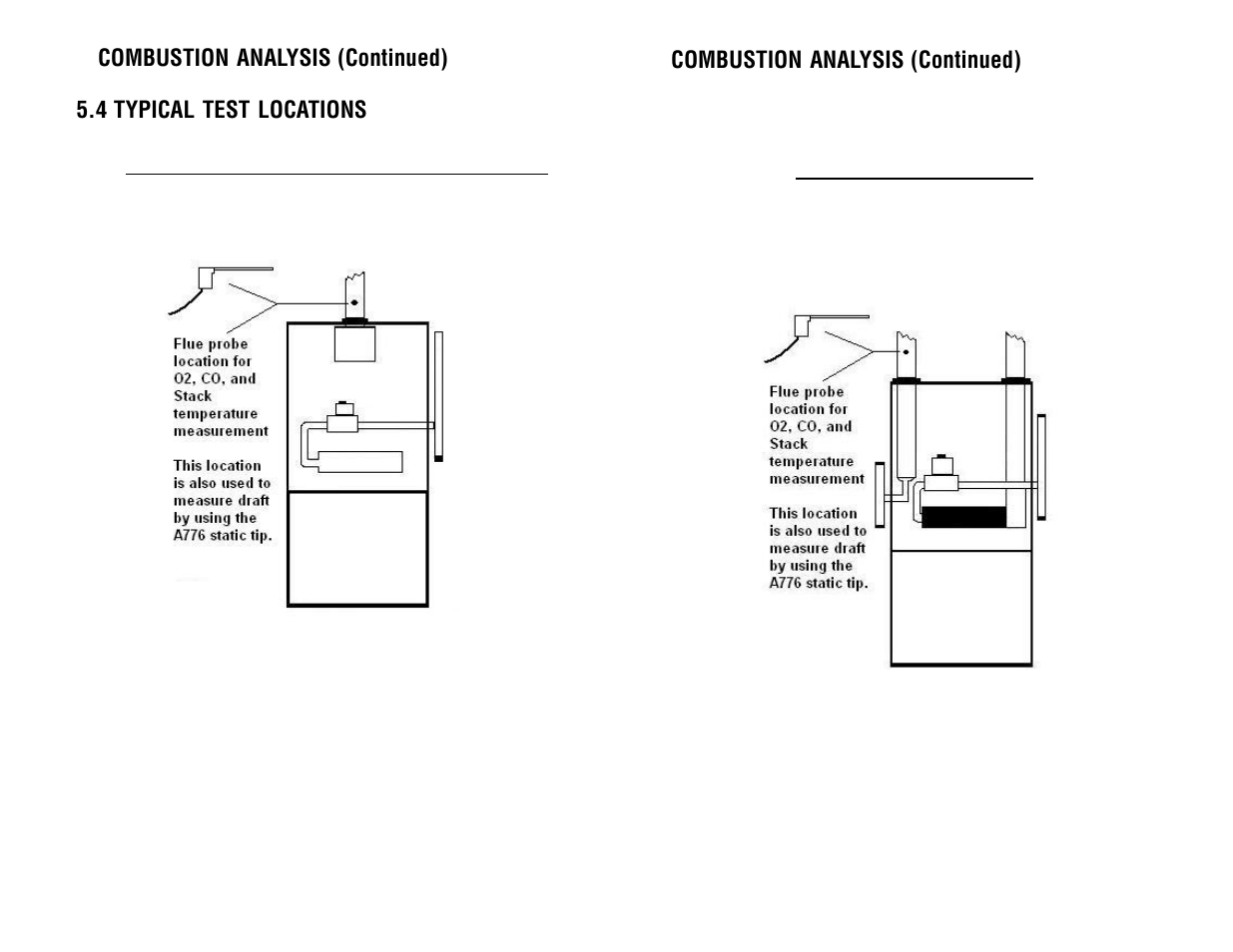 Test Products International 714 User Manual | Page 17 / 40