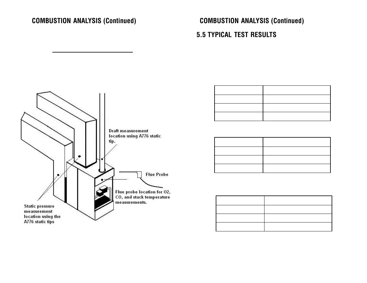 Combustion analysis (continued) | Test Products International 714 User Manual | Page 18 / 40