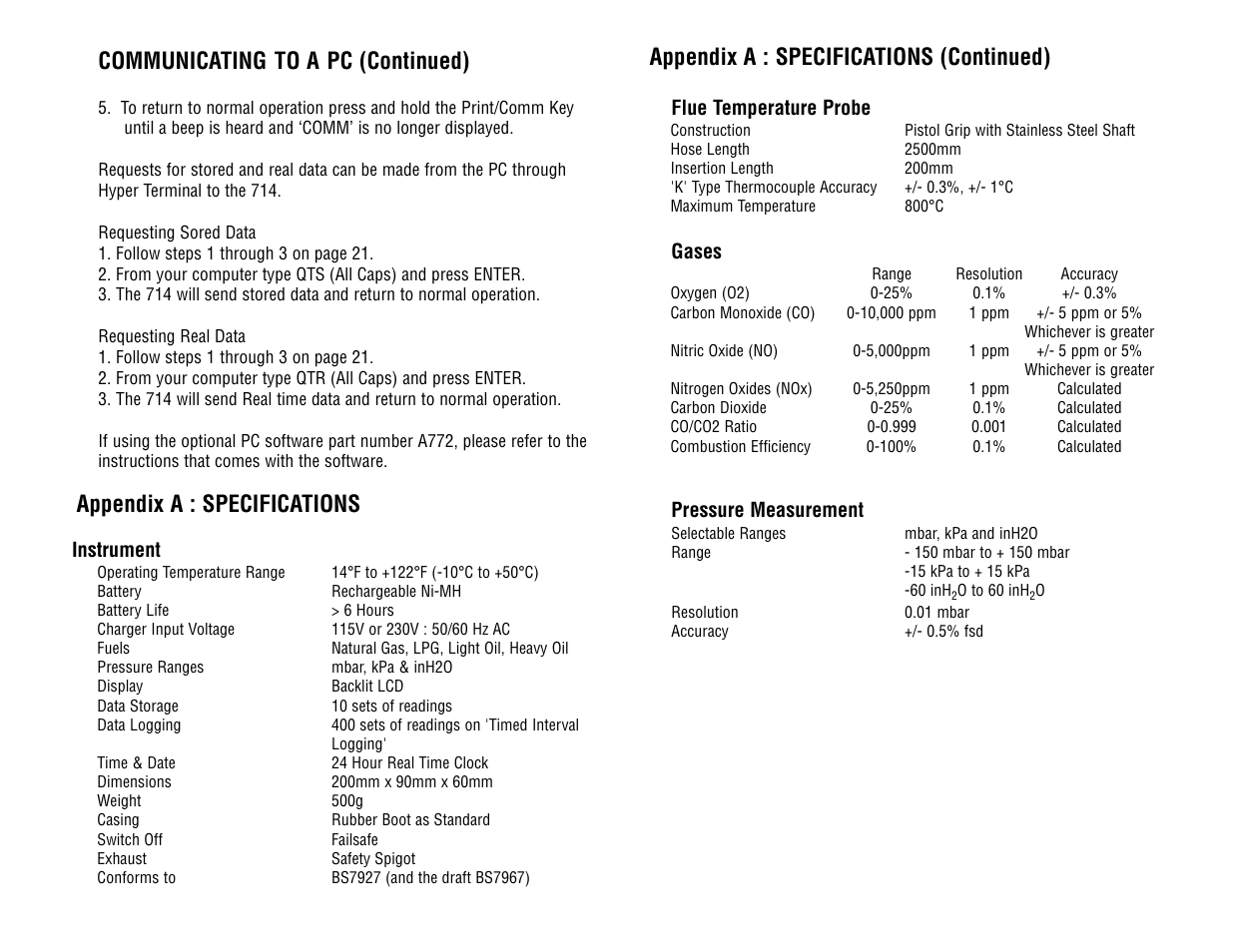 Appendix a : specifications (continued), Communicating to a pc (continued), Appendix a : specifications | Test Products International 714 User Manual | Page 29 / 40