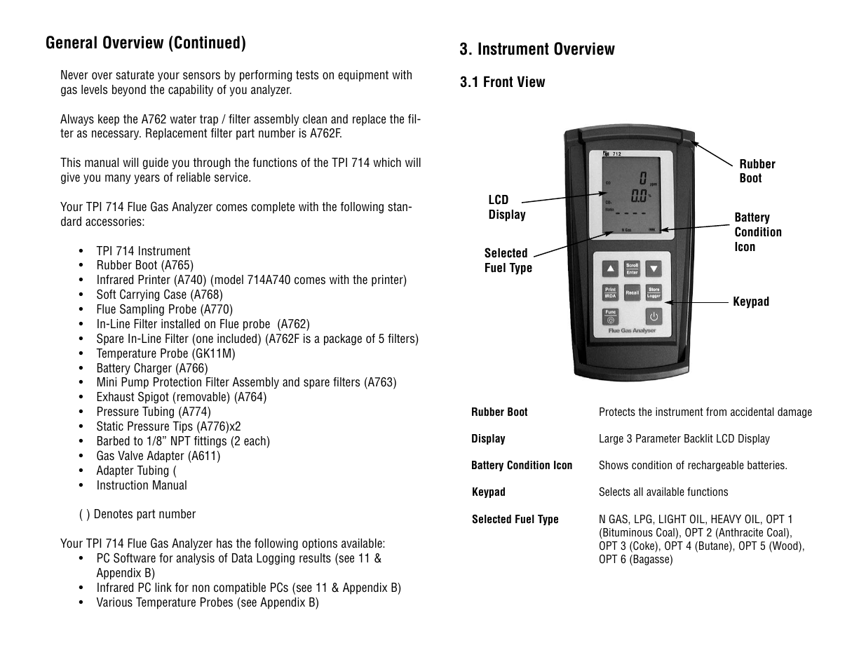 Instrument overview, General overview (continued) | Test Products International 714 User Manual | Page 5 / 40