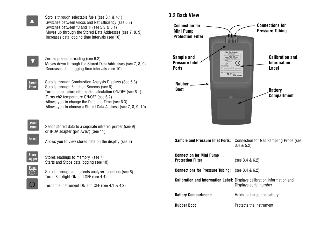 Test Products International 714 User Manual | Page 7 / 40