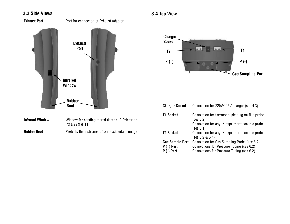 Test Products International 714 User Manual | Page 8 / 40