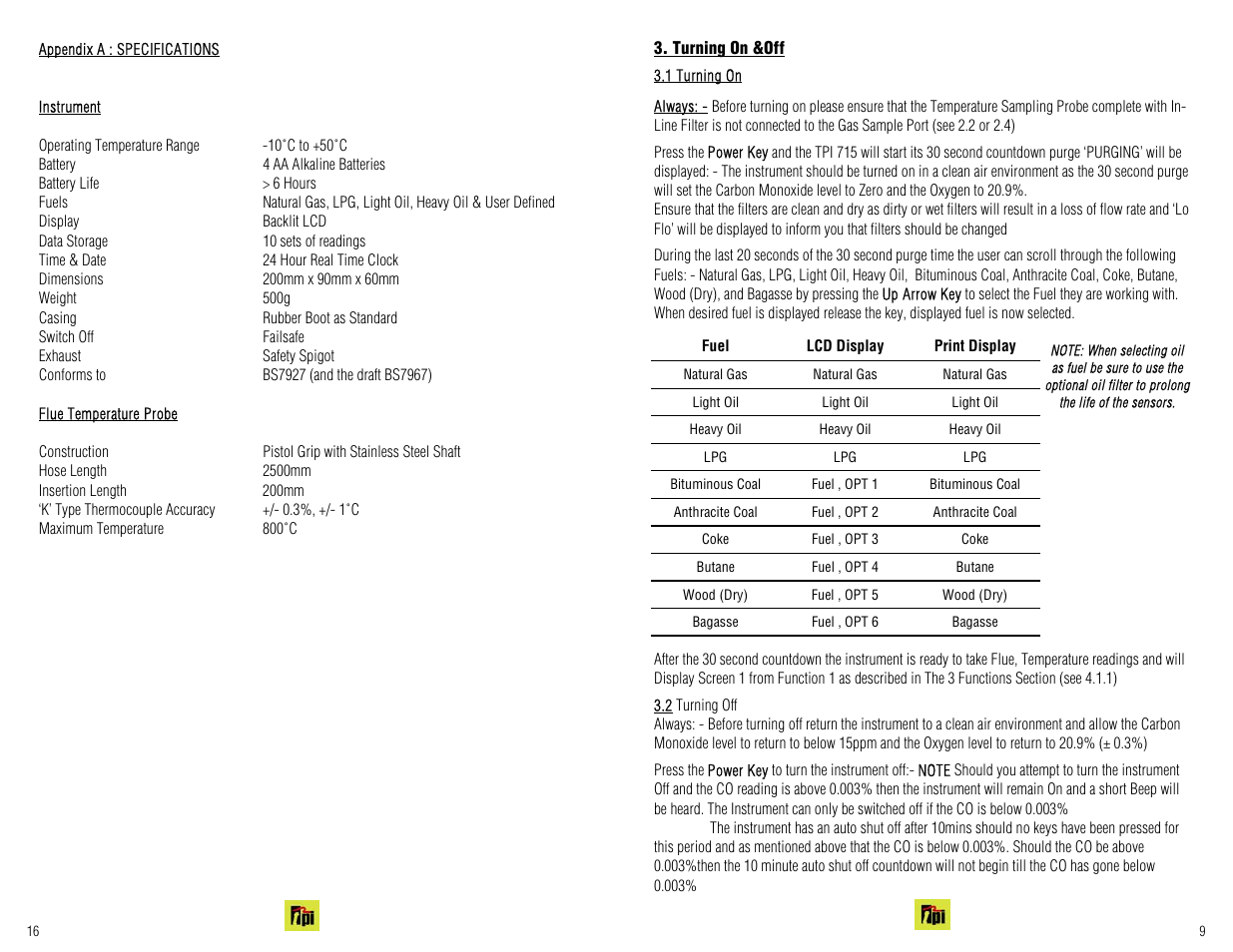 Test Products International 715 User Manual | Page 16 / 24