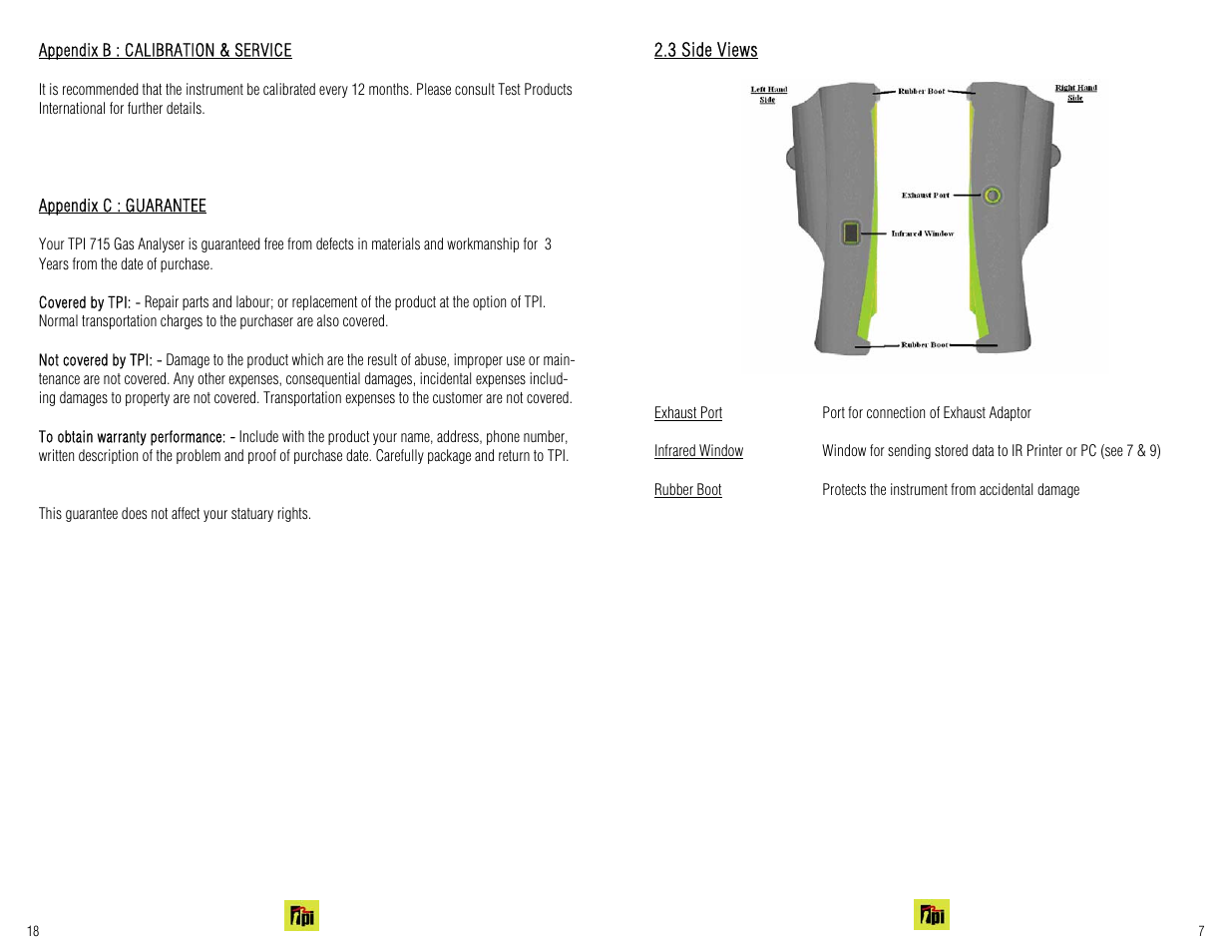 Test Products International 715 User Manual | Page 18 / 24