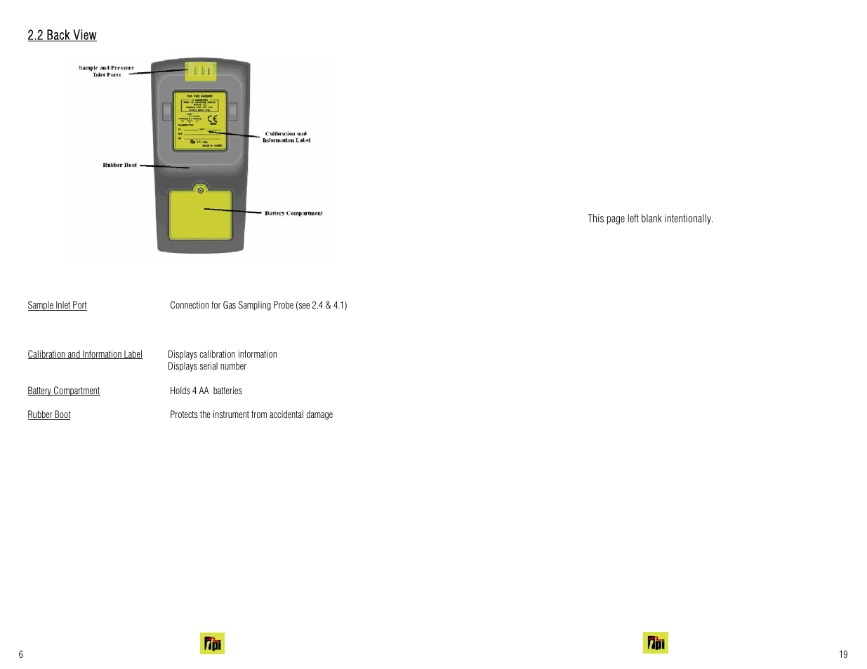 2 back view | Test Products International 715 User Manual | Page 19 / 24
