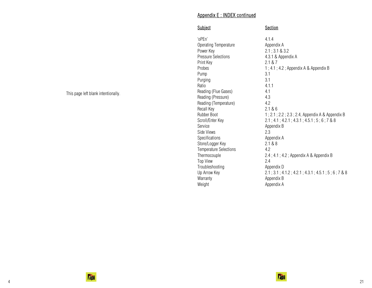 Test Products International 715 User Manual | Page 4 / 24