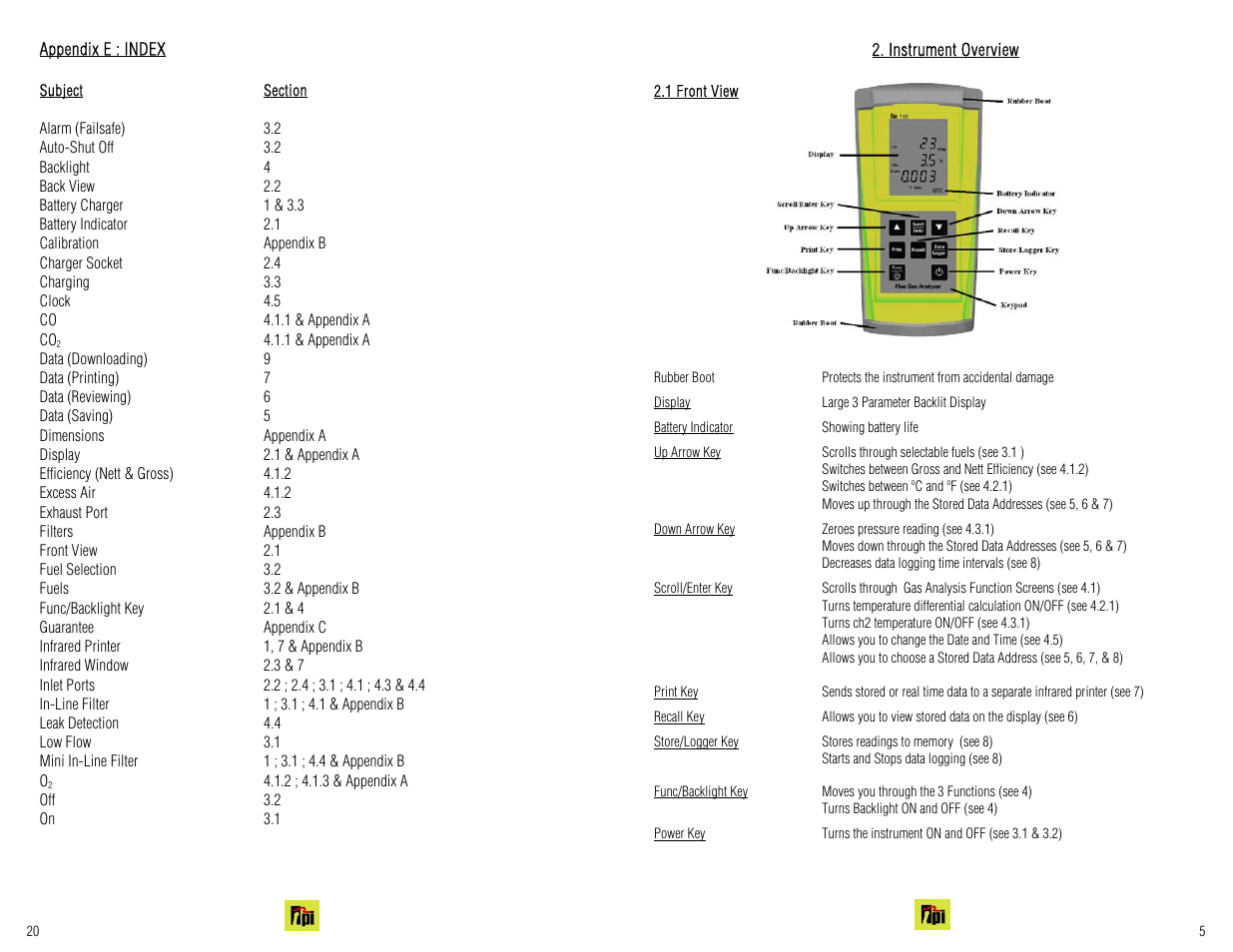 Test Products International 715 User Manual | Page 5 / 24