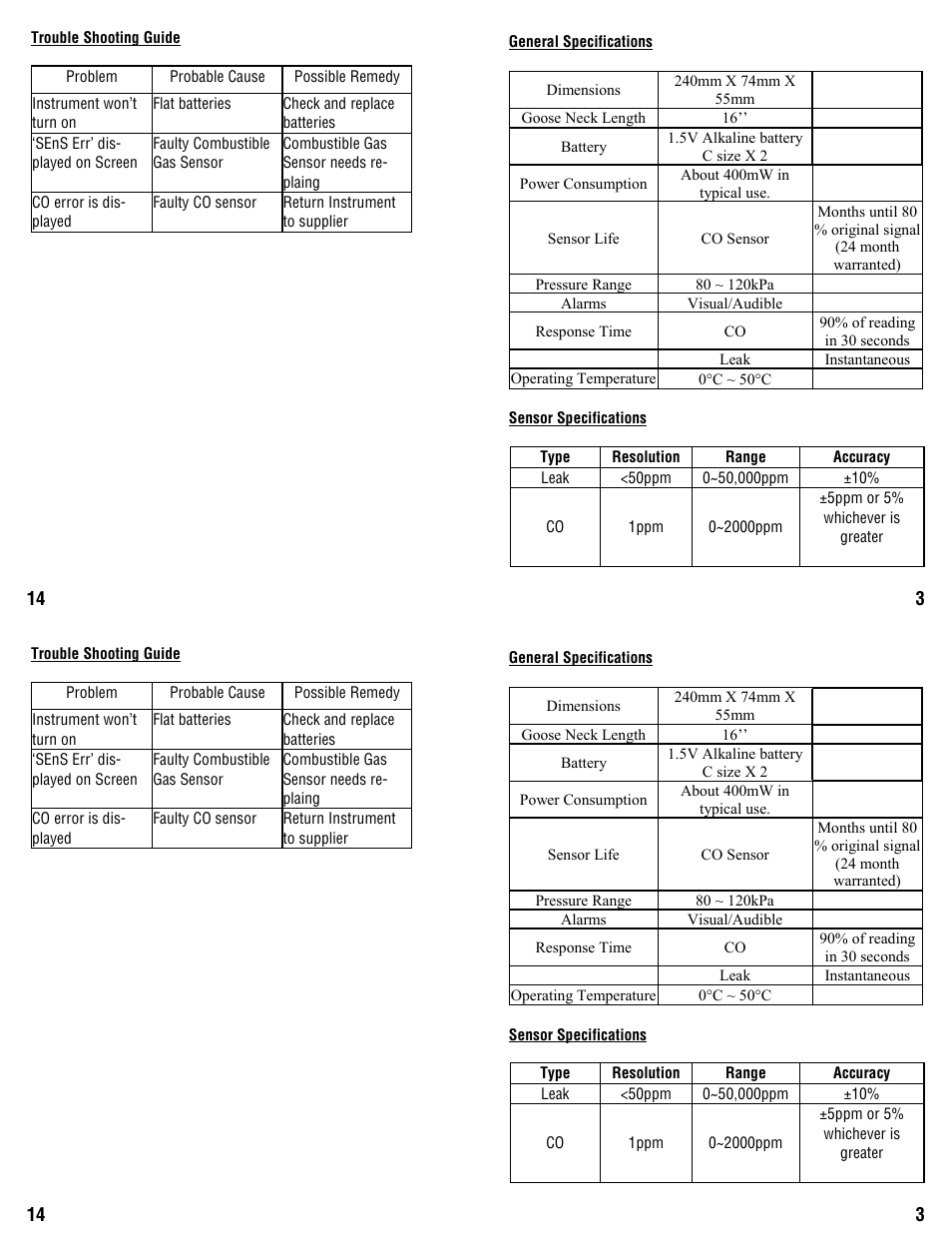 Test Products International 775 User Manual | Page 14 / 16
