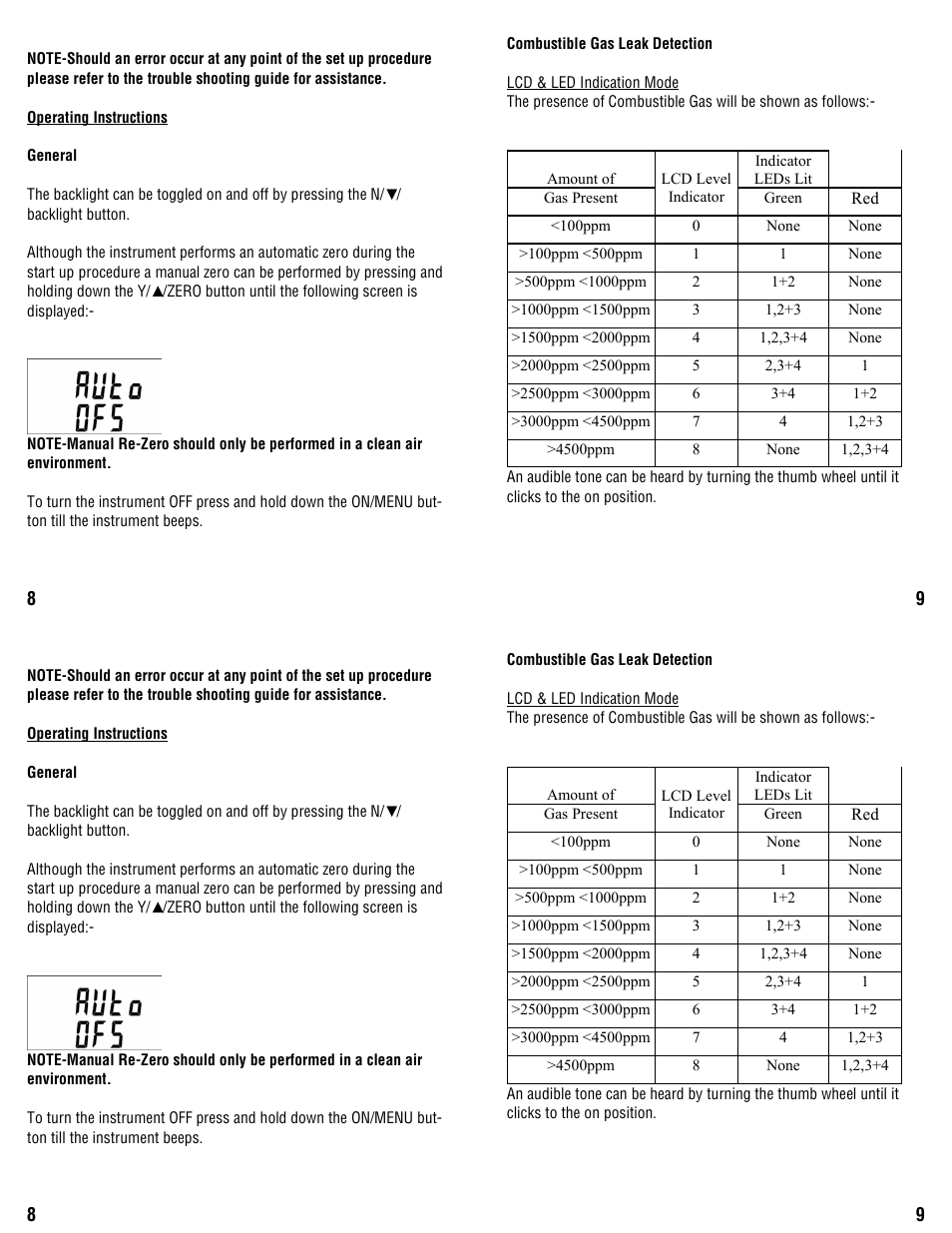 Test Products International 775 User Manual | Page 8 / 16