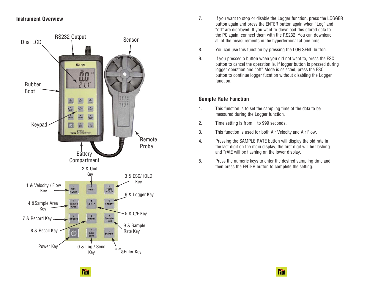 Test Products International 556C1 User Manual | Page 9 / 12