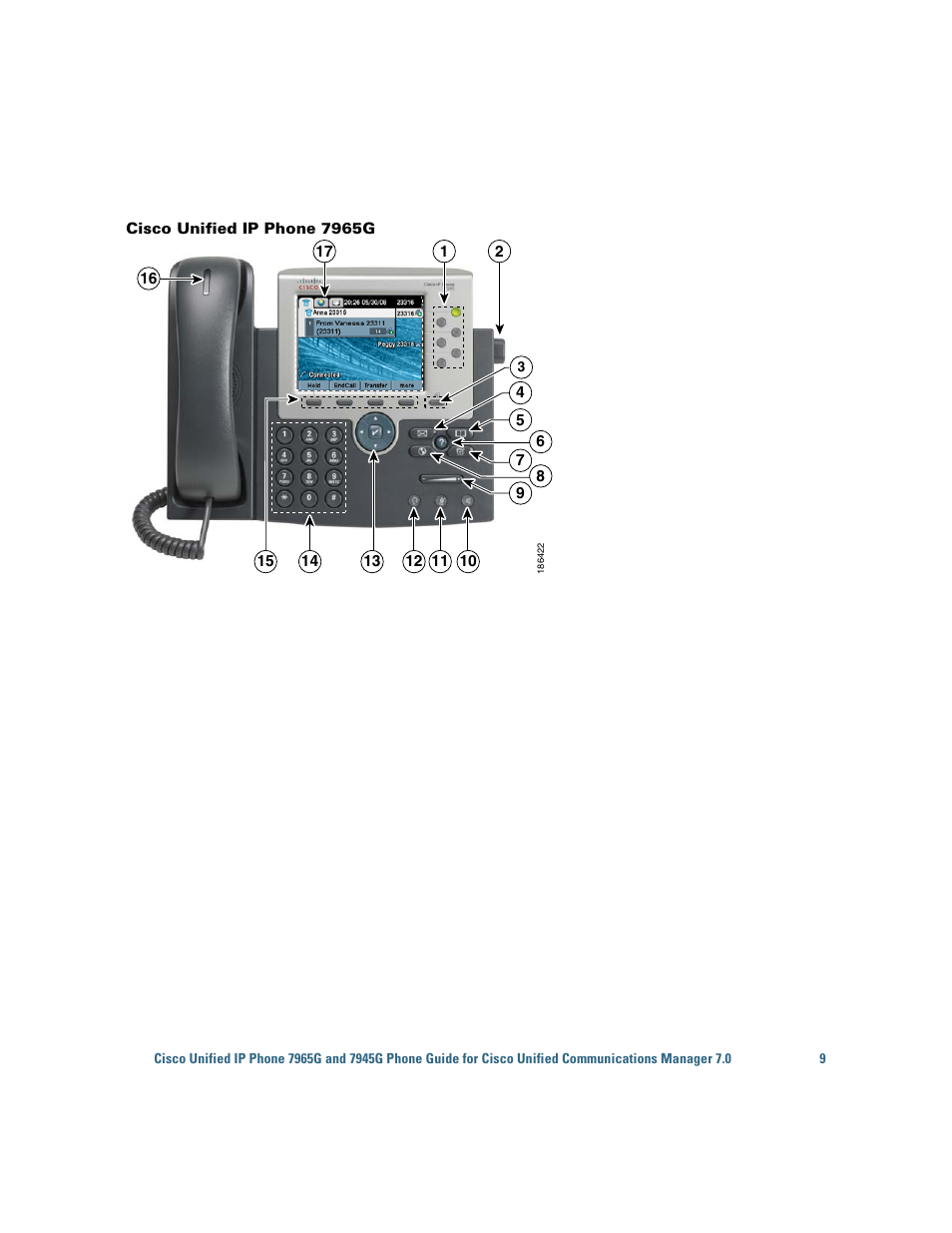 Cisco IP Phone 7945G User Manual | Page 17 / 104