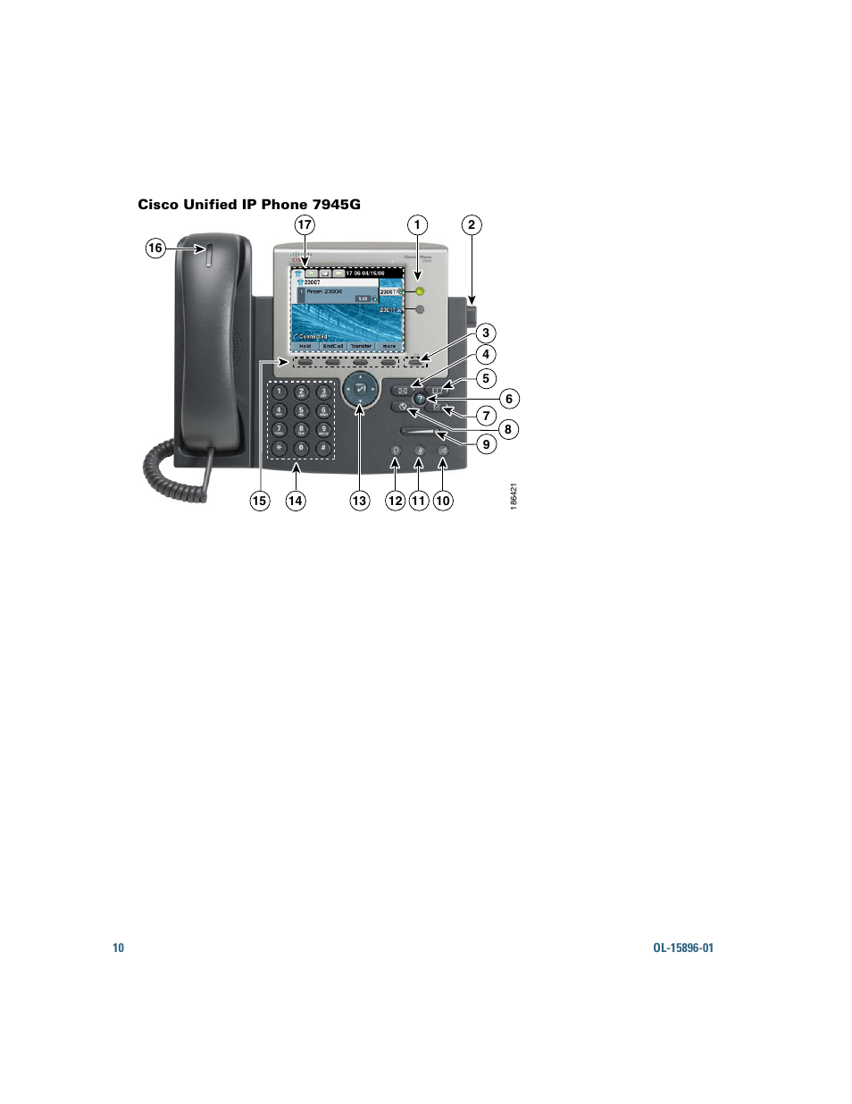 Cisco IP Phone 7945G User Manual | Page 18 / 104