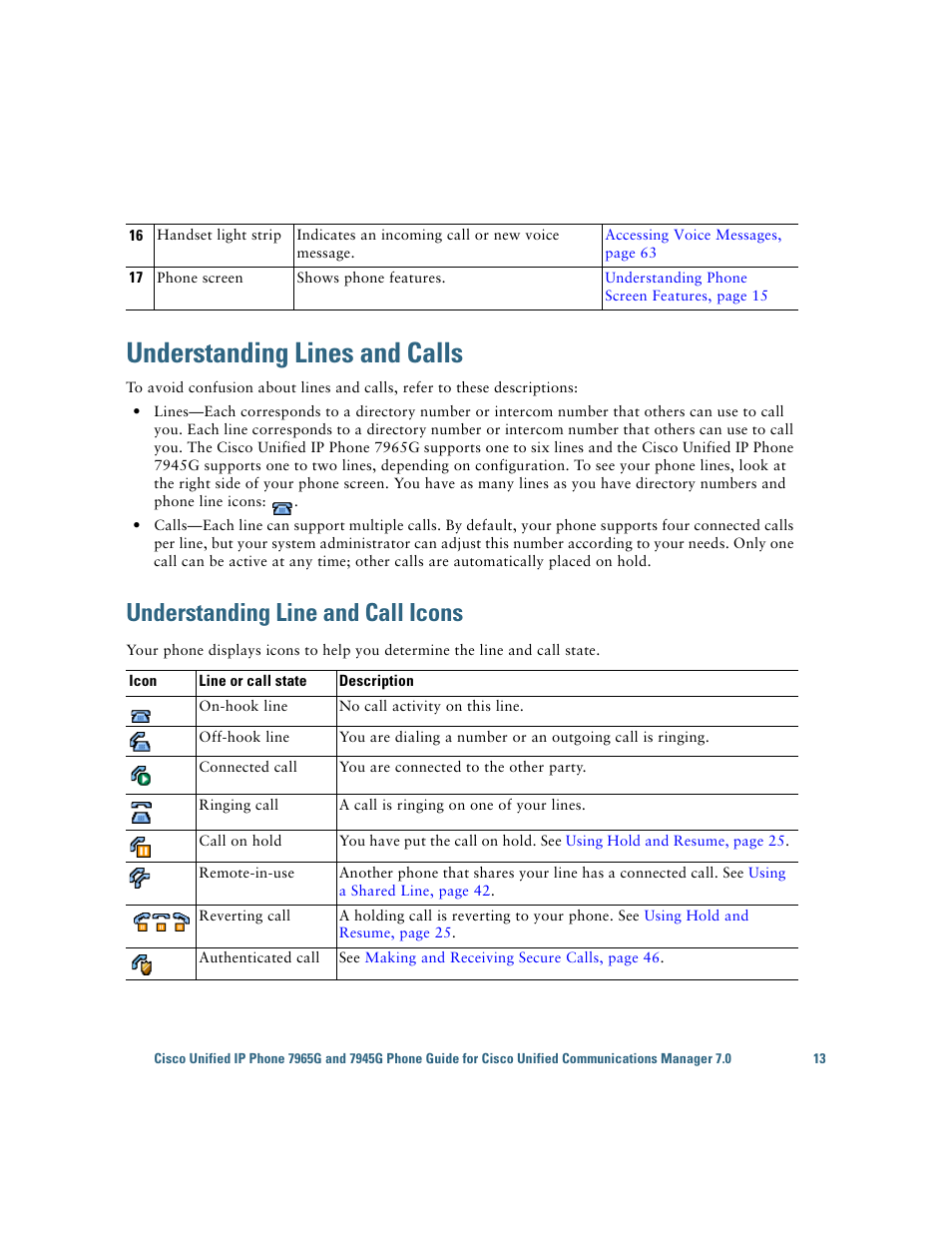 Understanding lines and calls, Understanding line and call icons | Cisco IP Phone 7945G User Manual | Page 21 / 104