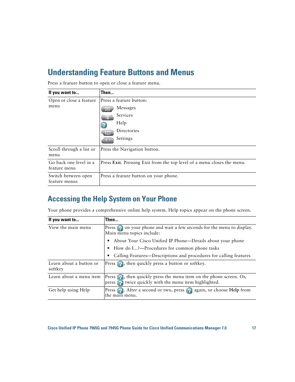 Understanding feature buttons and menus, Accessing the help system on your phone, Understanding feature buttons and | Cisco IP Phone 7945G User Manual | Page 25 / 104