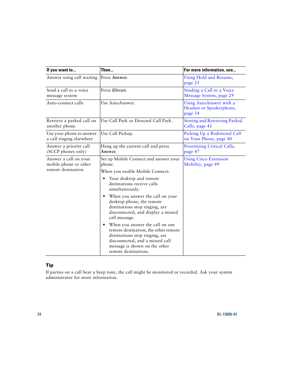 Cisco IP Phone 7945G User Manual | Page 32 / 104