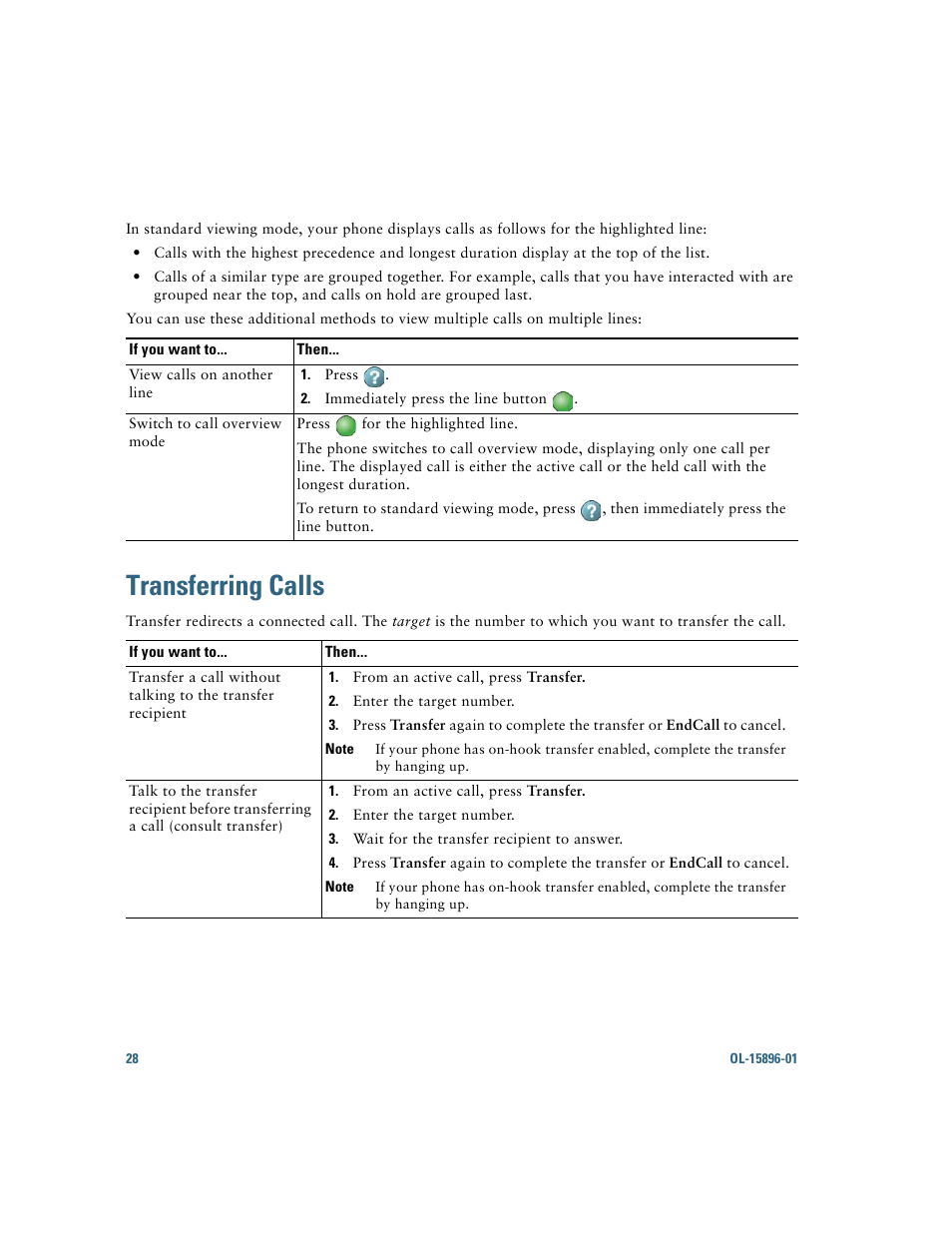 Transferring calls | Cisco IP Phone 7945G User Manual | Page 36 / 104