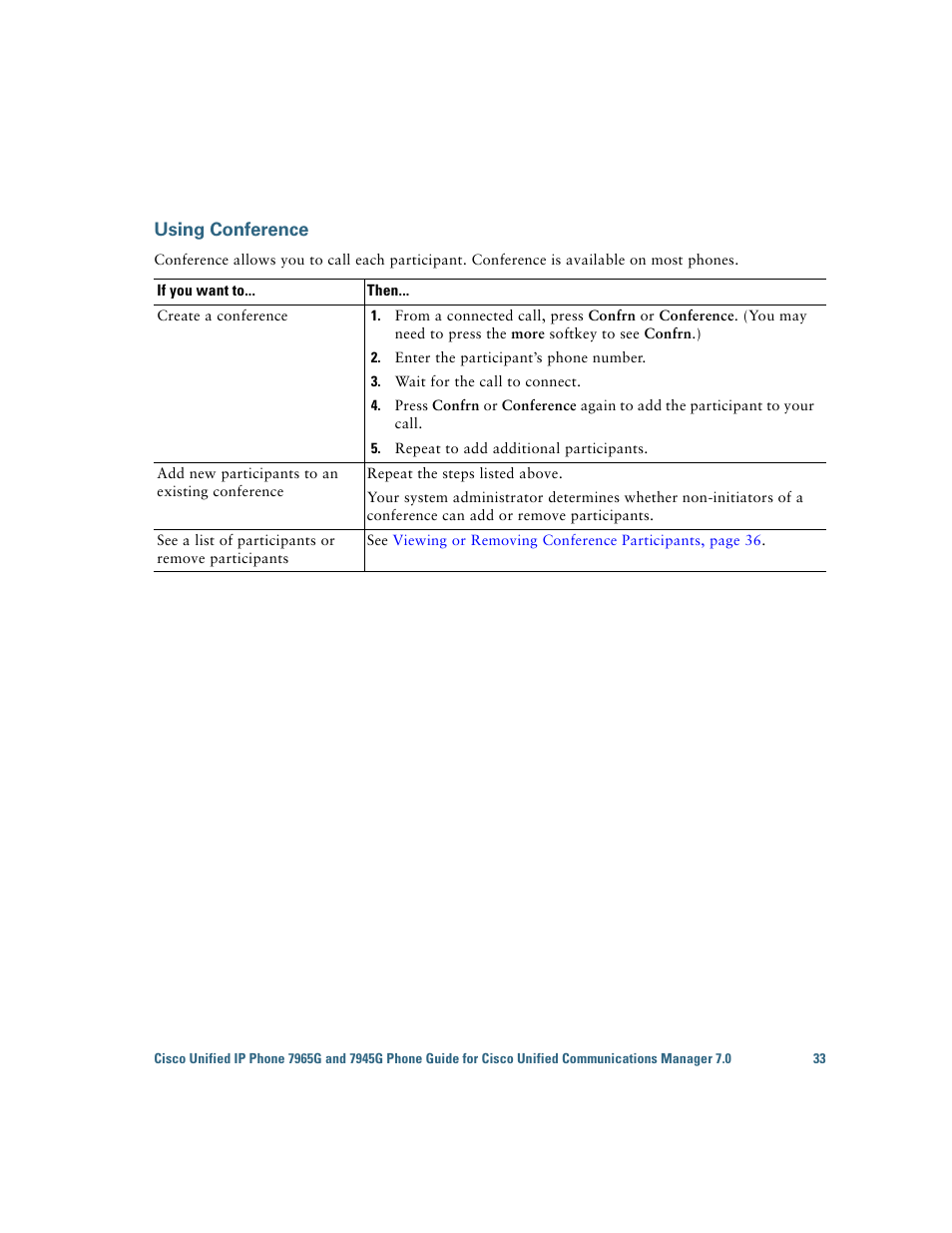 Using conference | Cisco IP Phone 7945G User Manual | Page 41 / 104