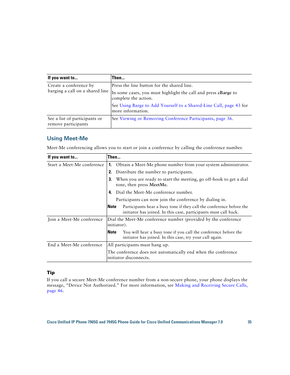 Using meet-me | Cisco IP Phone 7945G User Manual | Page 43 / 104