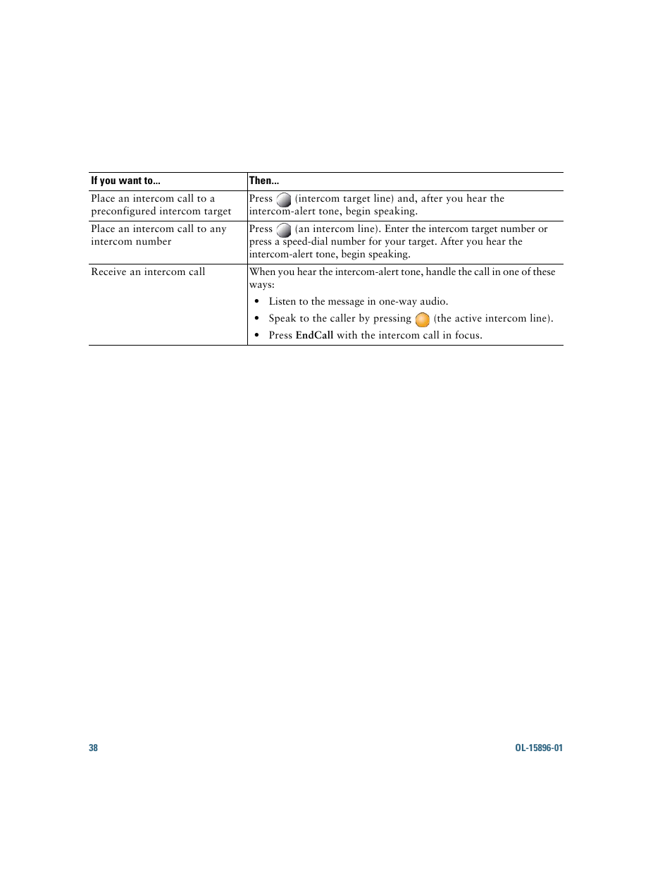 Cisco IP Phone 7945G User Manual | Page 46 / 104