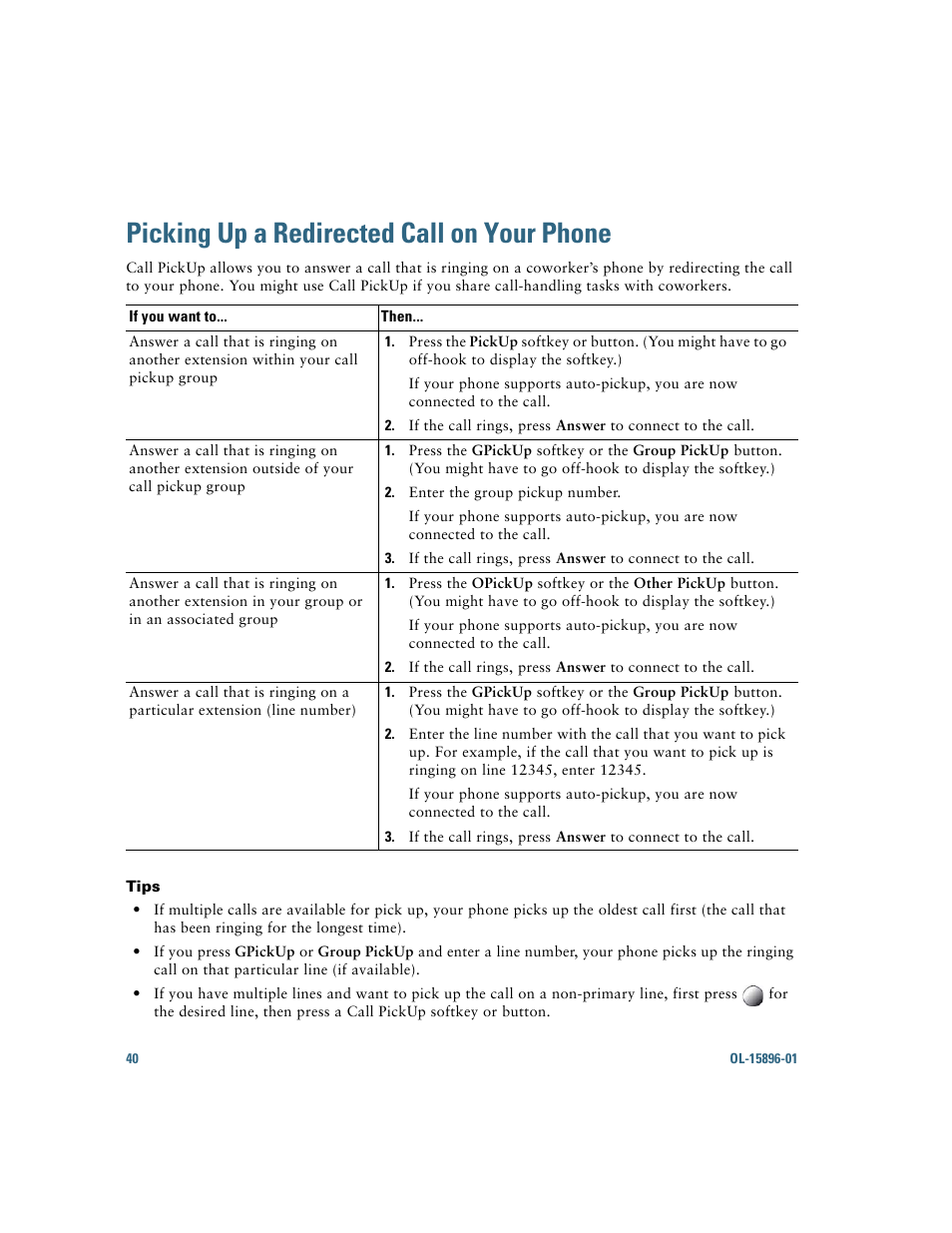 Picking up a redirected call on your phone | Cisco IP Phone 7945G User Manual | Page 48 / 104