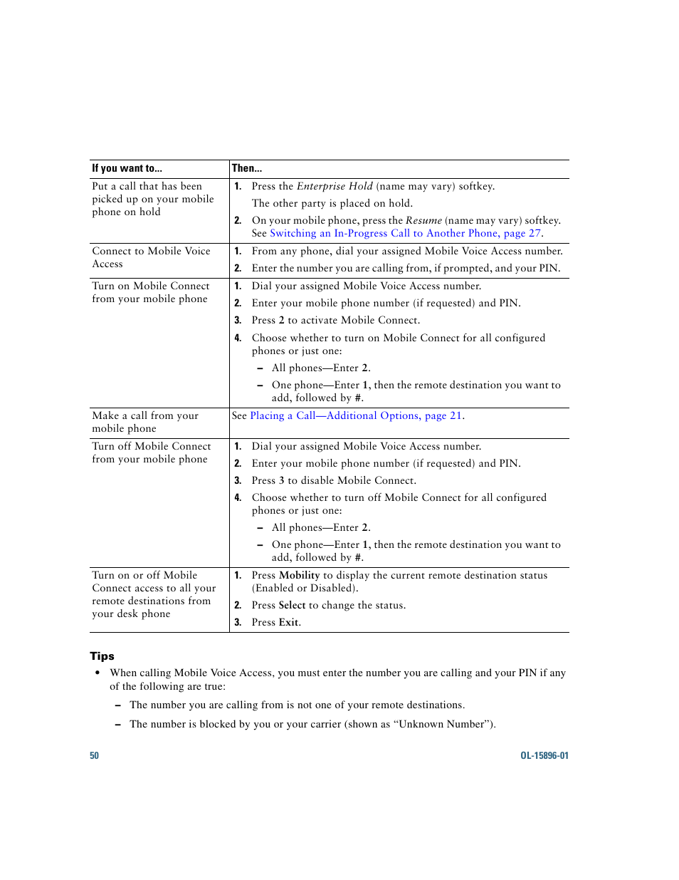 Cisco IP Phone 7945G User Manual | Page 58 / 104