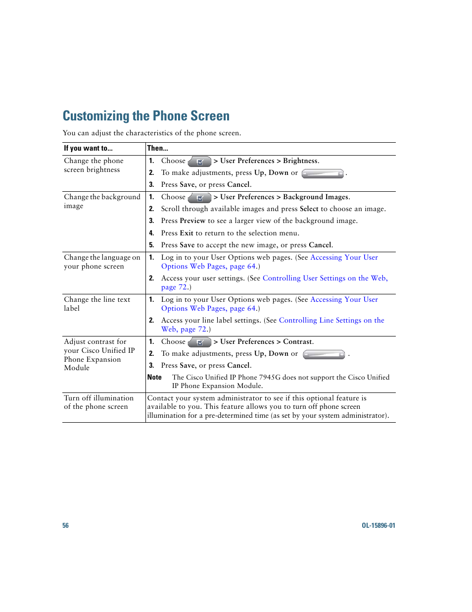 Customizing the phone screen | Cisco IP Phone 7945G User Manual | Page 64 / 104