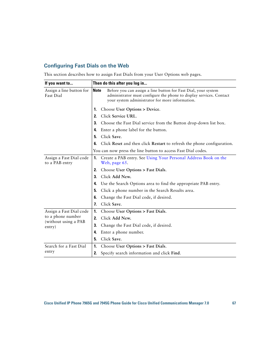 Configuring fast dials on the web | Cisco IP Phone 7945G User Manual | Page 75 / 104