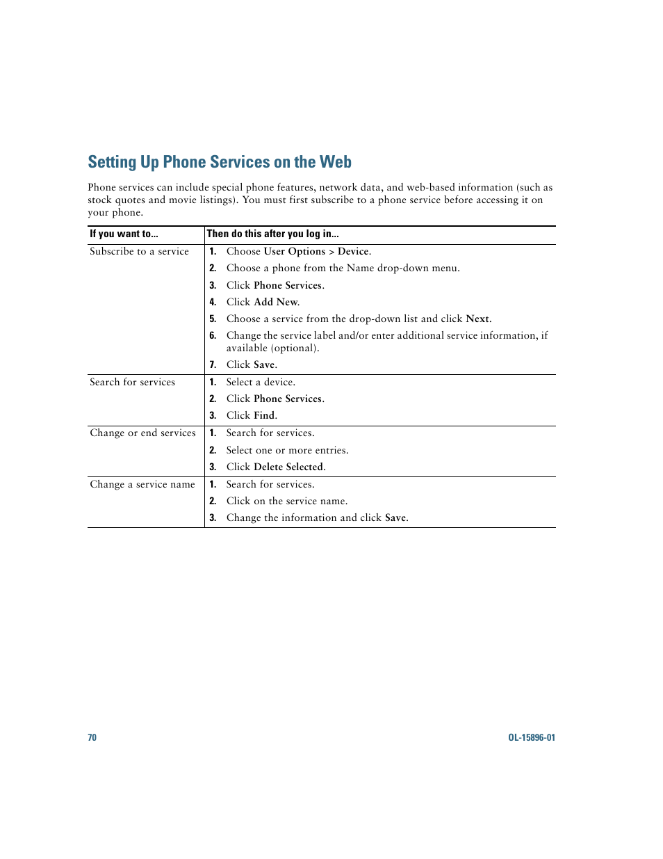 Setting up phone services on the web | Cisco IP Phone 7945G User Manual | Page 78 / 104