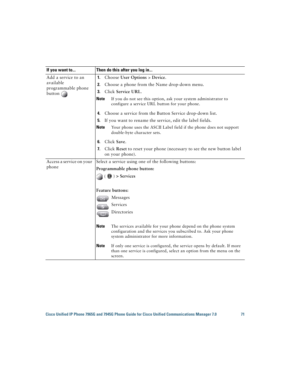 Cisco IP Phone 7945G User Manual | Page 79 / 104