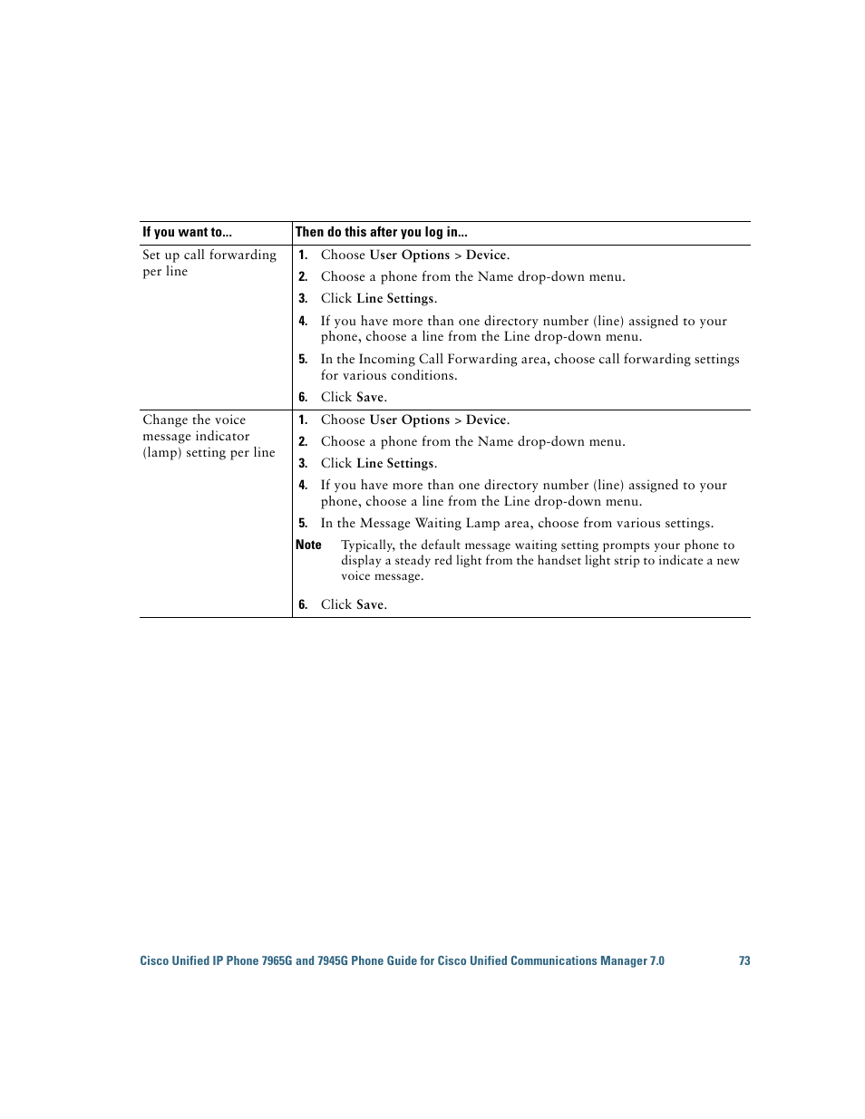 Cisco IP Phone 7945G User Manual | Page 81 / 104