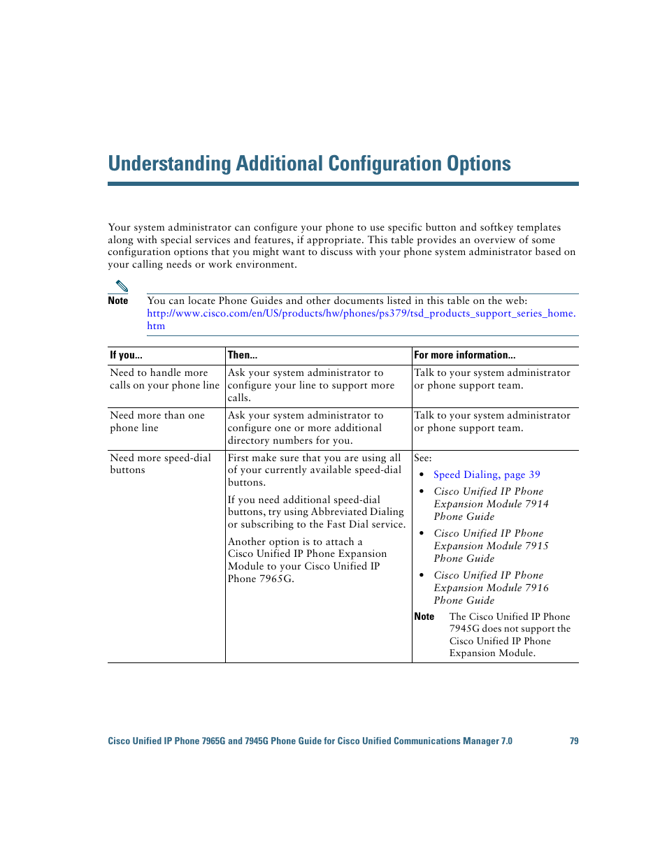 Understanding additional configuration options | Cisco IP Phone 7945G User Manual | Page 87 / 104