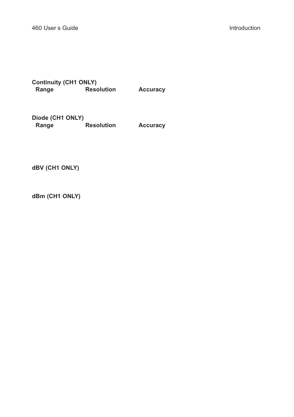 Test Products International 460 User Manual | Page 10 / 65