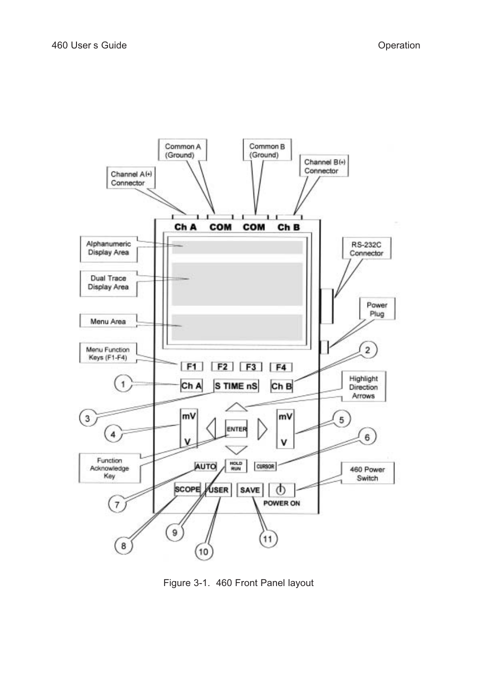 Test Products International 460 User Manual | Page 16 / 65