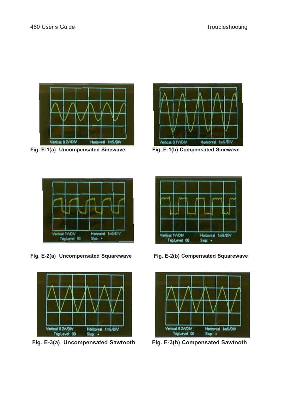 Test Products International 460 User Manual | Page 63 / 65