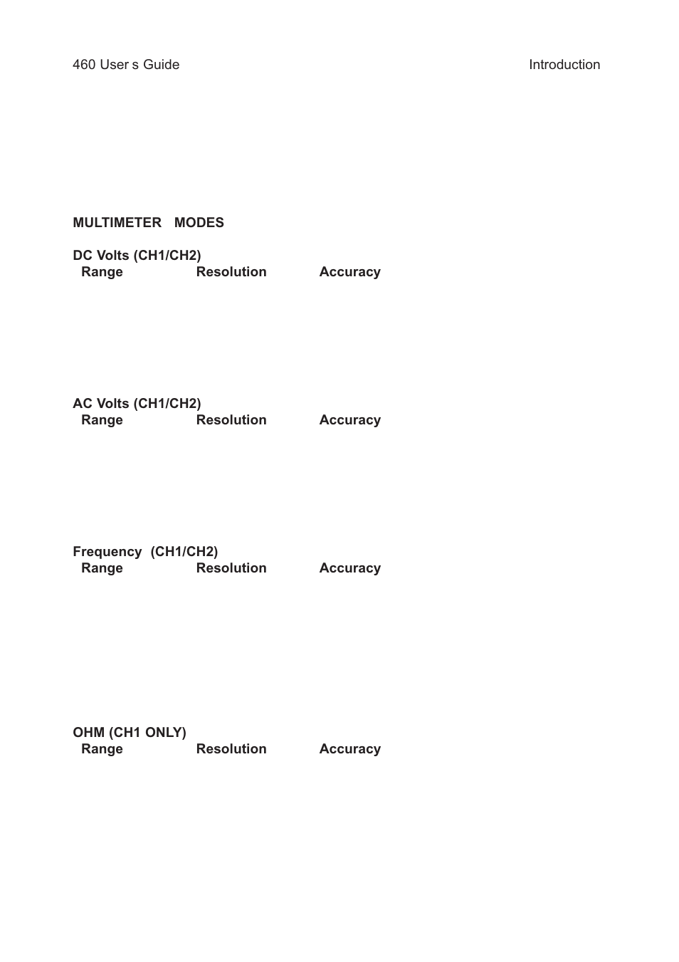 Test Products International 460 User Manual | Page 9 / 65