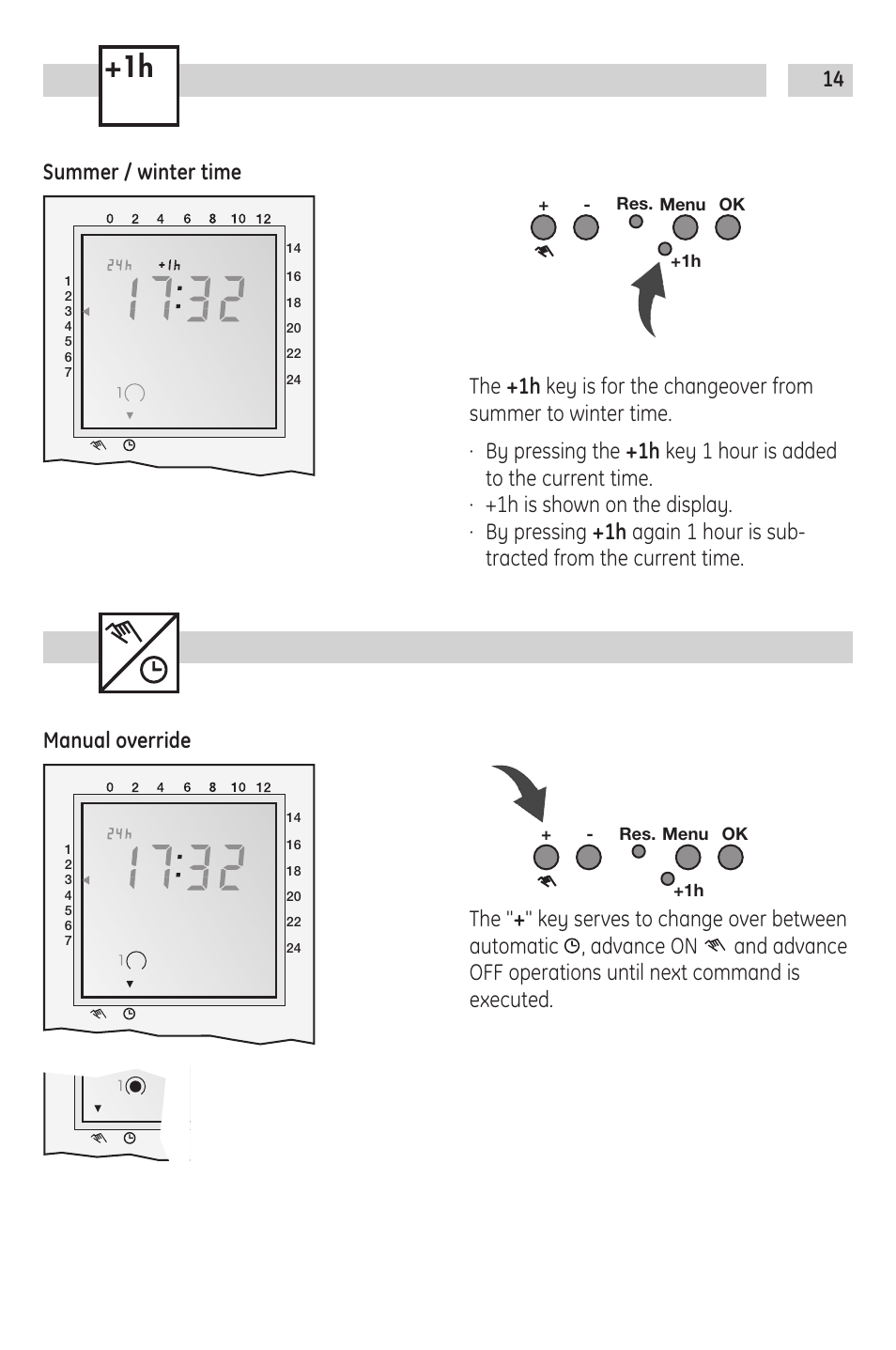 Summer / winter time | TFC Group Grasslin SB-Digi+ 24/7 Digital Socket Box Timeswitch User Manual | Page 14 / 16