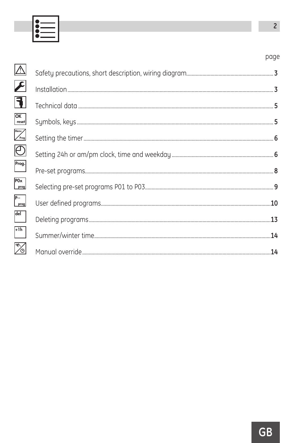 TFC Group Grasslin SB-Digi+ 24/7 Digital Socket Box Timeswitch User Manual | Page 2 / 16