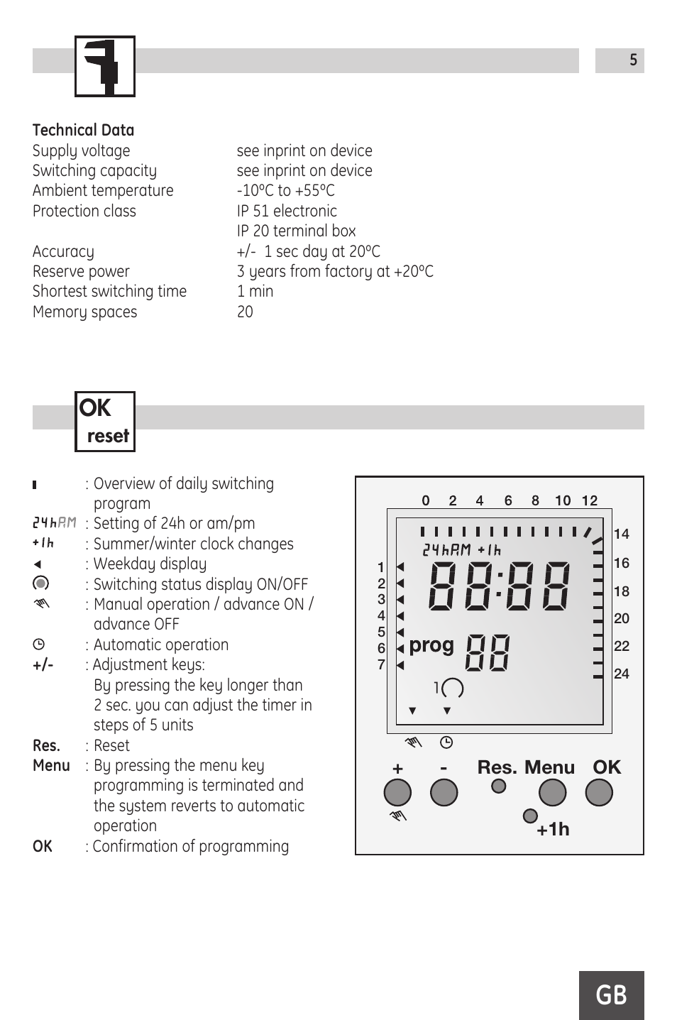 TFC Group Grasslin SB-Digi+ 24/7 Digital Socket Box Timeswitch User Manual | Page 5 / 16