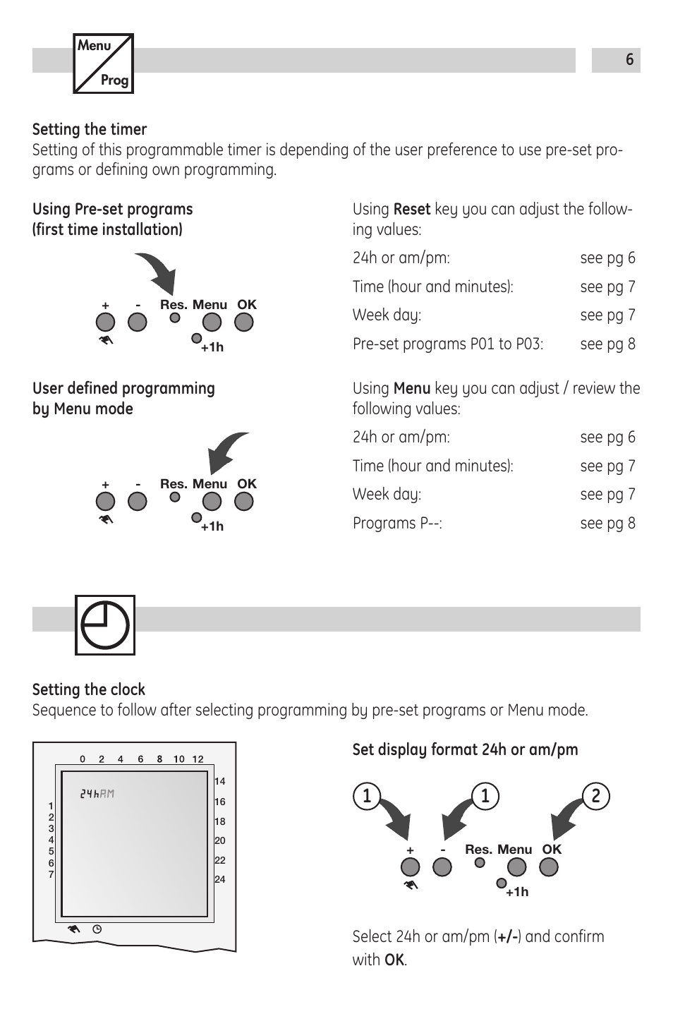 TFC Group Grasslin SB-Digi+ 24/7 Digital Socket Box Timeswitch User Manual | Page 6 / 16