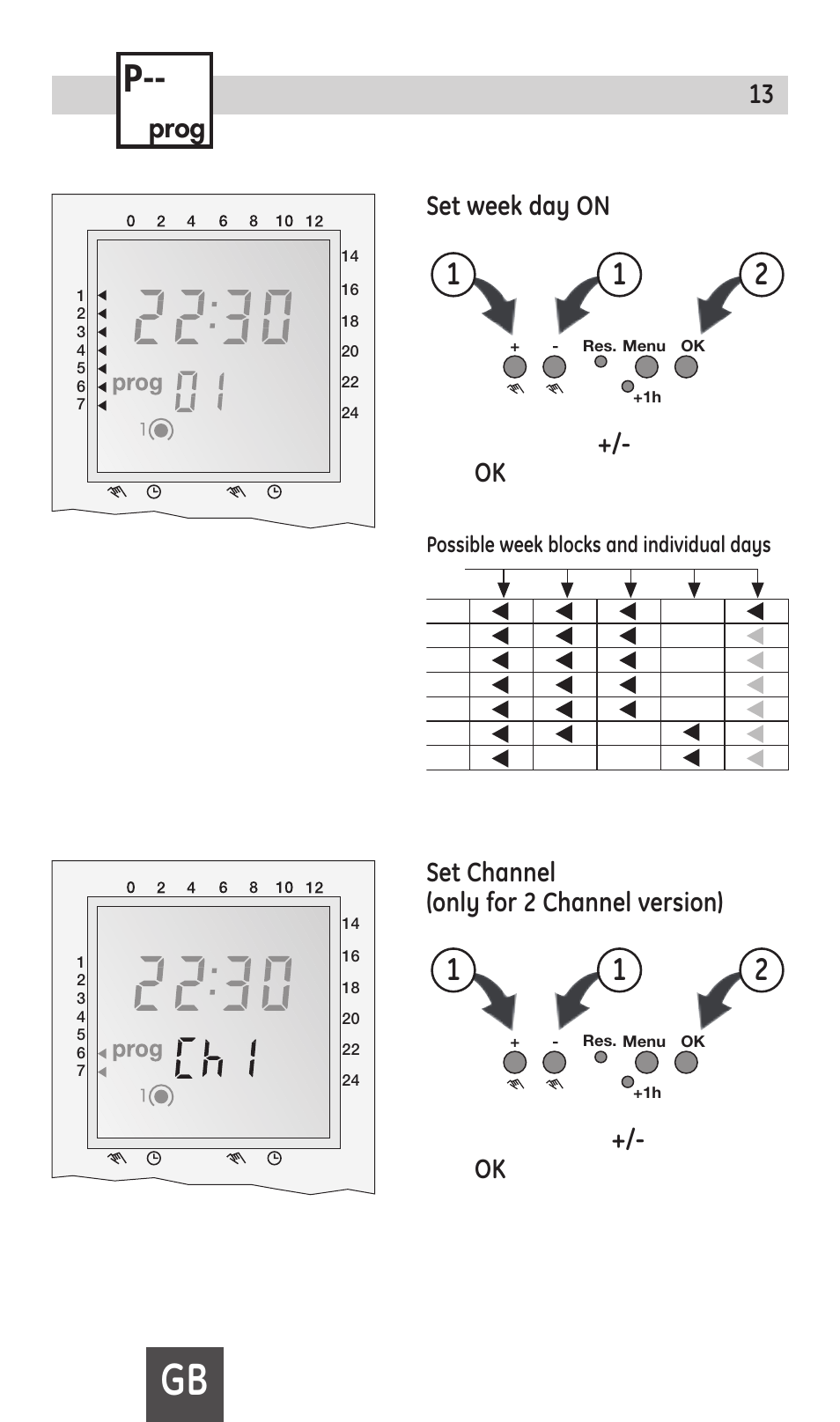 Prog 13 | TFC Group EMD120 User Manual | Page 13 / 18