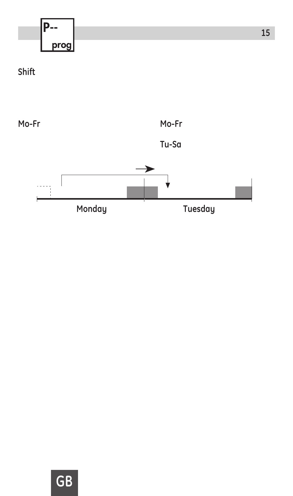 TFC Group EMD120 User Manual | Page 15 / 18