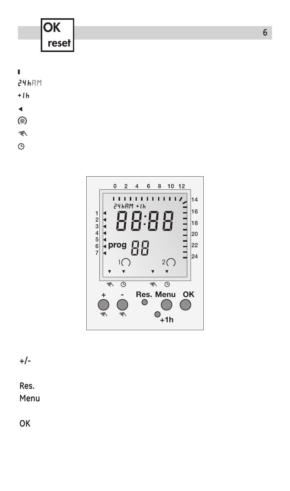 Reset | TFC Group EMD120 User Manual | Page 6 / 18