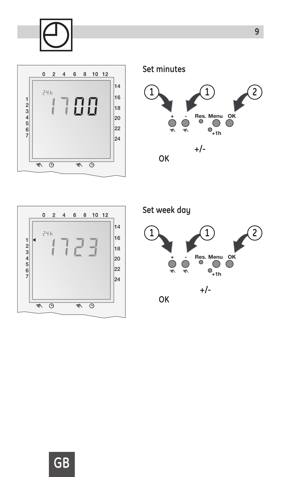 TFC Group EMD120 User Manual | Page 9 / 18