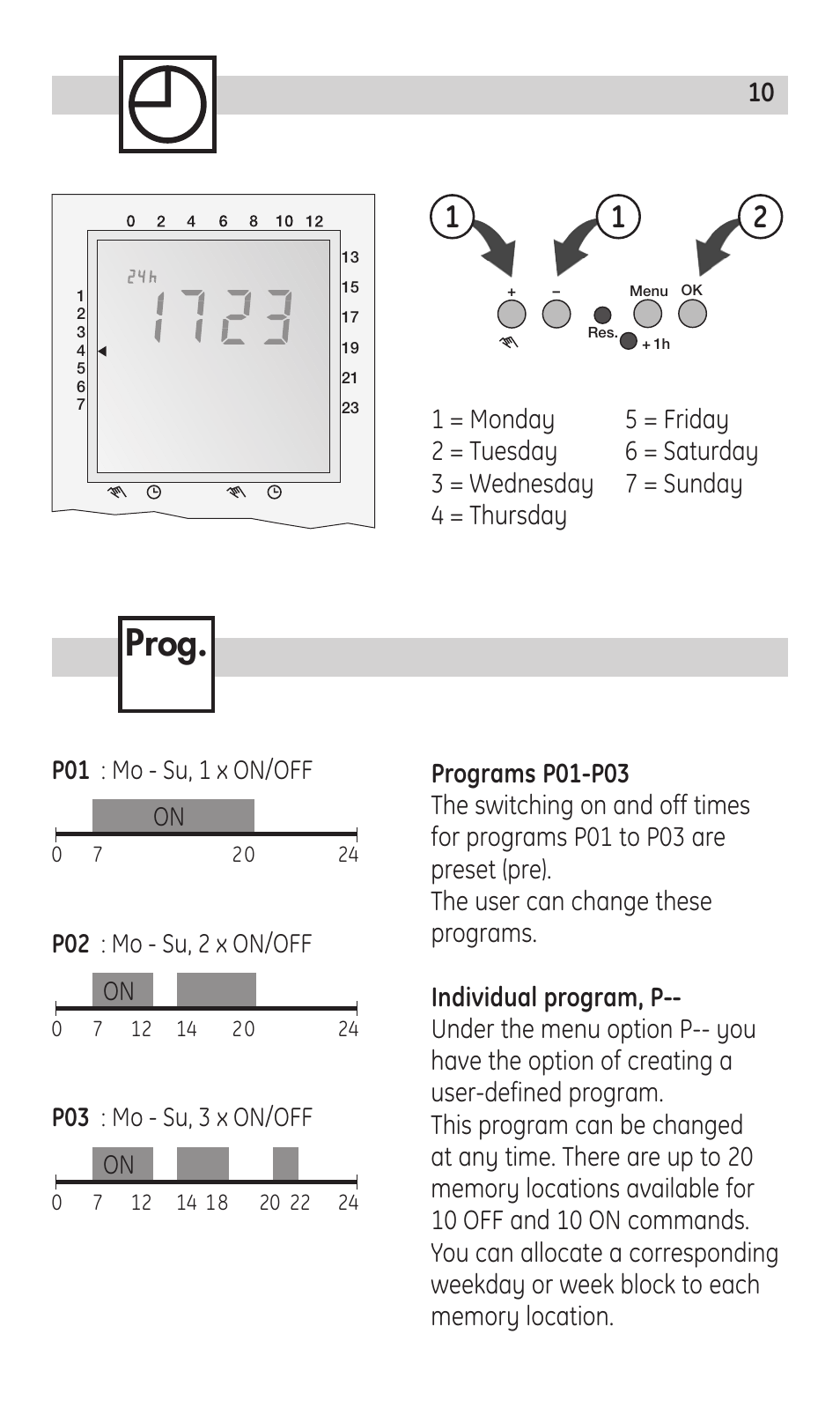 Prog | TFC Group Immersion Heater Timer Code: IHT-Digi 20 User Manual | Page 10 / 20