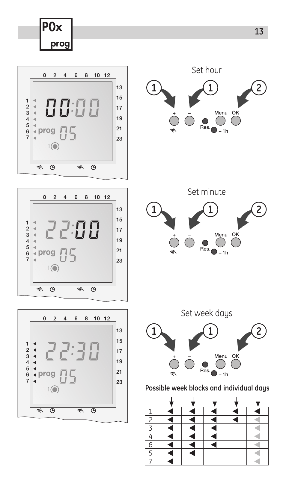 Prog 13, Set hour set minute set week days | TFC Group Immersion Heater Timer Code: IHT-Digi 20 User Manual | Page 13 / 20