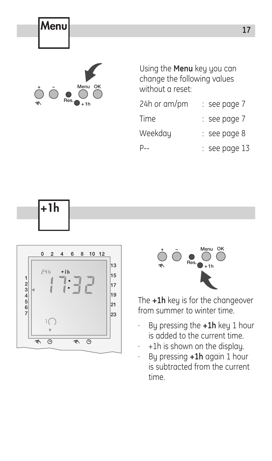 Menu | TFC Group Immersion Heater Timer Code: IHT-Digi 20 User Manual | Page 17 / 20