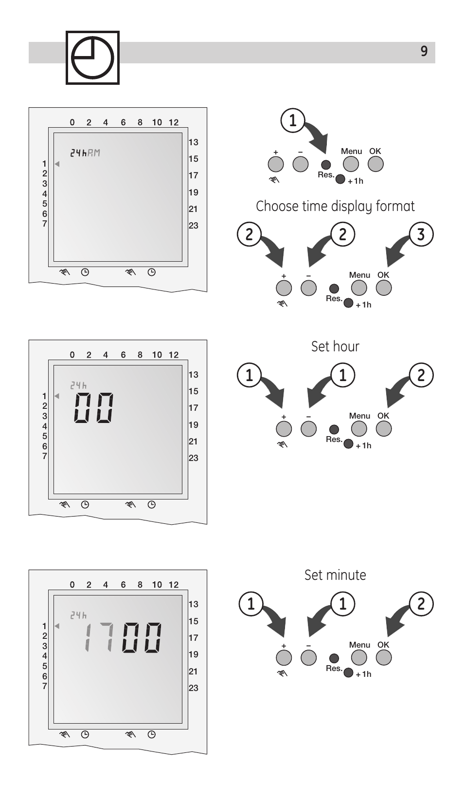 Set minute set hour choose time display format | TFC Group Immersion Heater Timer Code: IHT-Digi 20 User Manual | Page 9 / 20