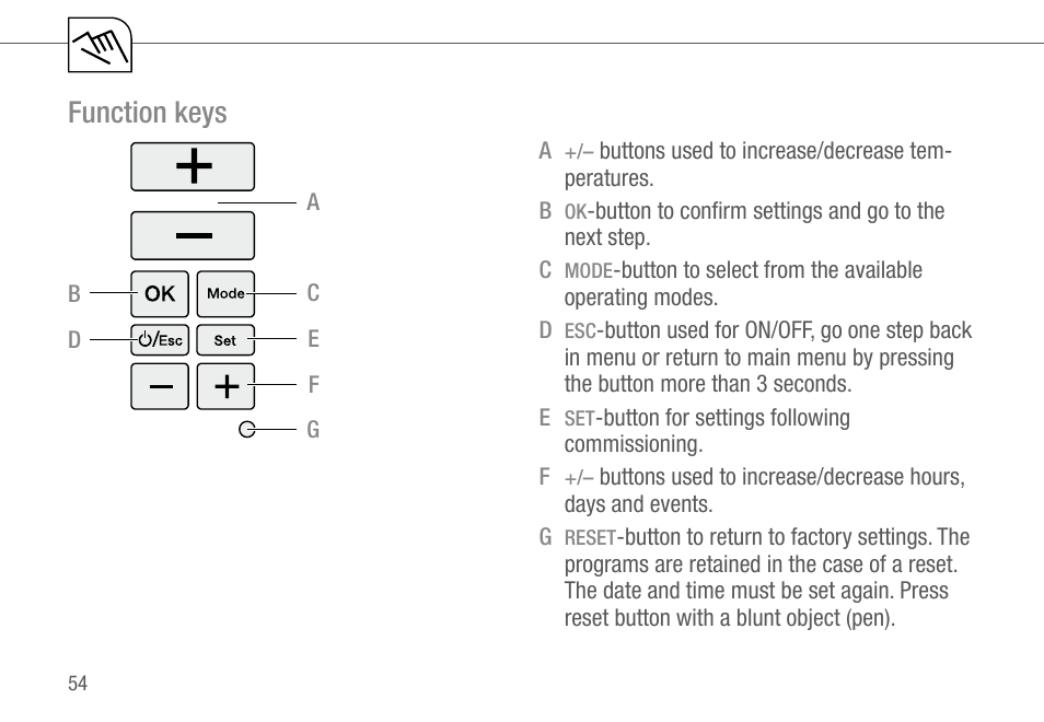 Function keys | TFC Group Feeling RF Room Thermostat User Manual | Page 14 / 42