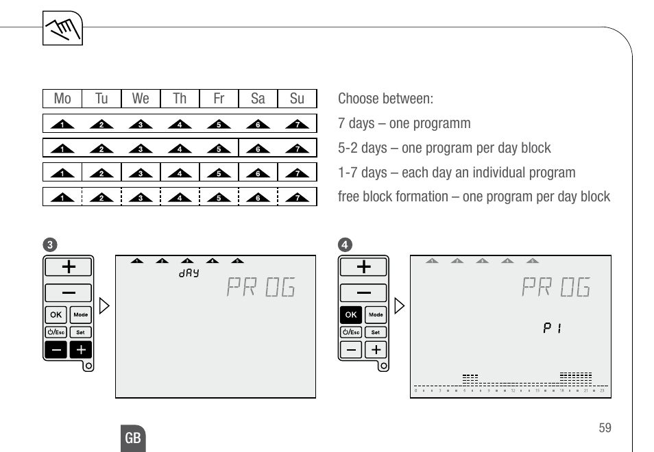 TFC Group Feeling RF Room Thermostat User Manual | Page 19 / 42